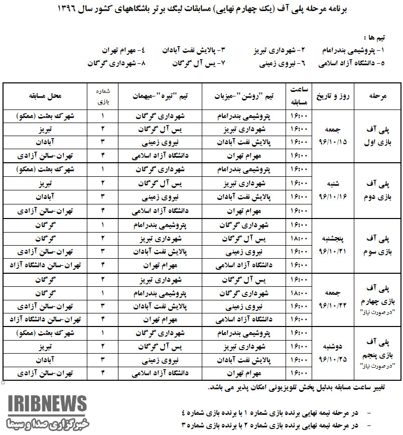 باخت هر دو تیم گرگانی در مسابقه دوم پلی آف لیگ برتر بسکتبال + برنامه باخت هر دو تیم گرگانی در مسابقه دوم پلی آف لیگ برتر بسکتبال + برنامه