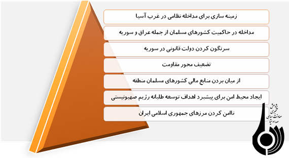 بازگشت شهروندان اروپايي عضو داعش به کشورشان