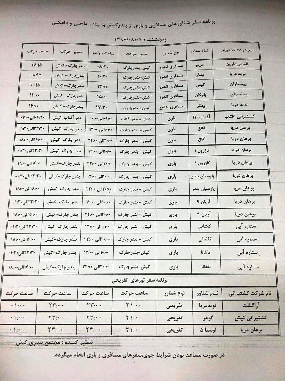 برنامه حرکت شناورهای باربری و مسافربری در کیش