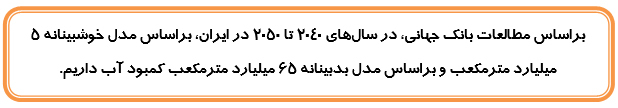 نگاهي به نیاز آبی صنایع و معادن و چشم انداز آن تا1450 با رویکرد آمایشی نگاهي به نیاز آبی صنایع و معادن و چشم انداز آن تا1450 با رویکرد آمایشی