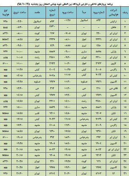 فهرست پروازهای فرودگاه اصفهان