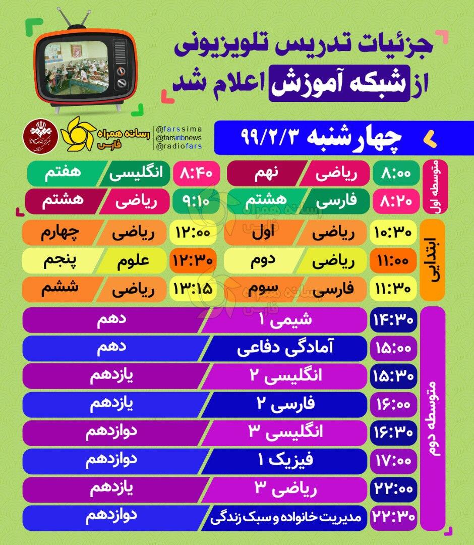 برنامه امروز مدرسه تلویزیونی