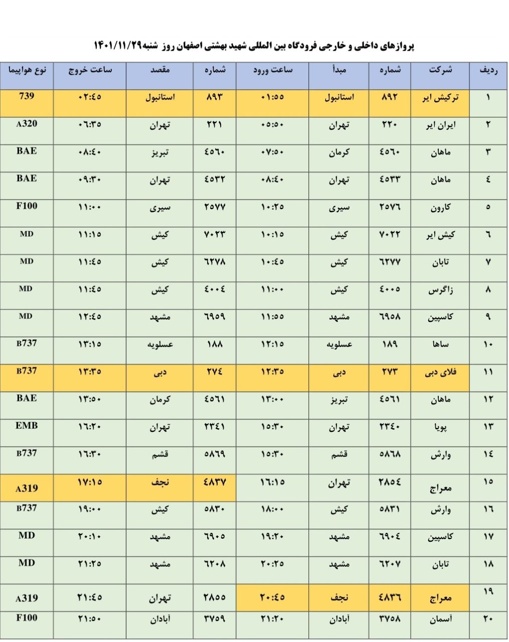 اعلام پرواز‌های فرودگاه شهید بهشتی اصفهان