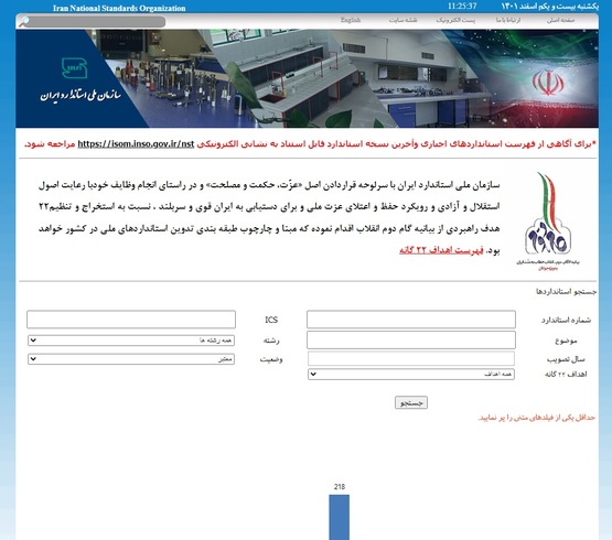 به روز رسانی استاندارد ملی «تعیین معیار مصرف و برچسب انرژی لامپ های الکتریکی »