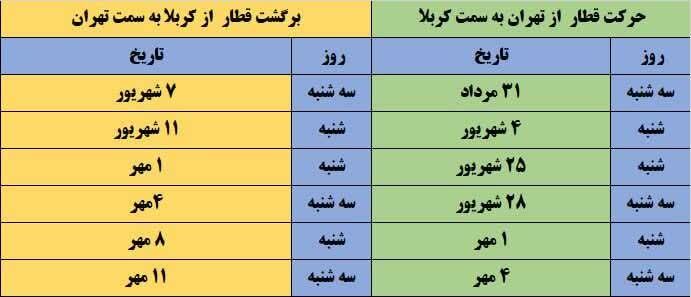 پیش فروش بلیت قطار تهران - کربلا