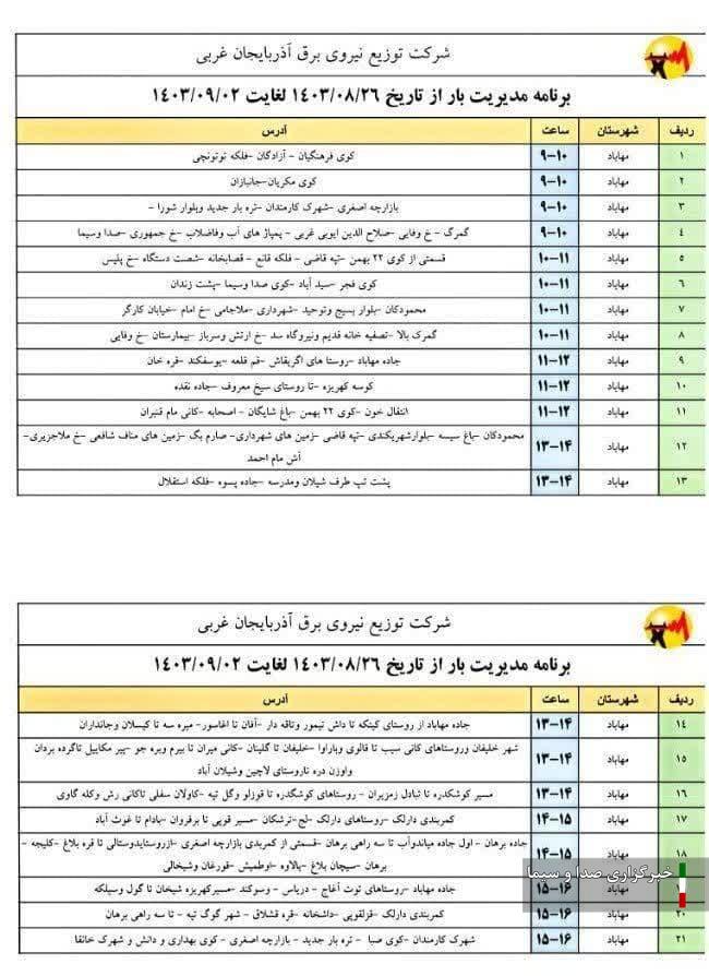 برنامه زمان بندی قطعی برق 27 آبان درمهاباد