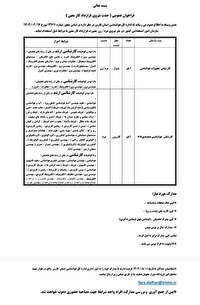 جذب نیرو در هواشناسی فارس از طریق آزمون استخدامی