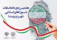 مهلت استعفای داوطلبان انتخابات شورا‌های اسلامی روستا