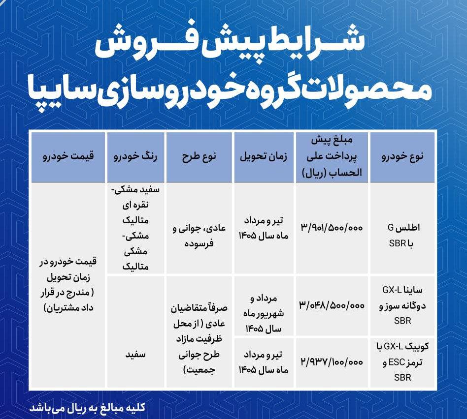 آغاز پیش‌فروش اطلس و 2 محصول دیگر سایپا